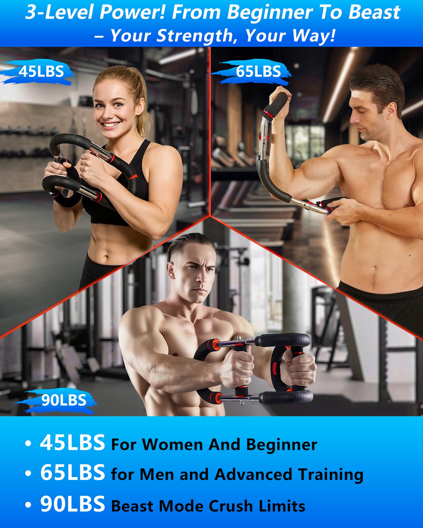 ROTAI 2025 Pro Arm Trainer for Men, Chest Workout Equipment, Twister Arm Trainer, Portable Detachable 3 Resistance Levels Compact Arm Workout Equipment for Home & Gym(Red)