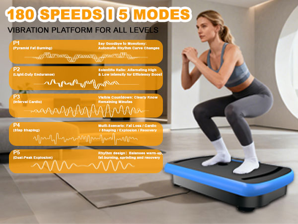 Shake Plate Vibration FT (Blue)