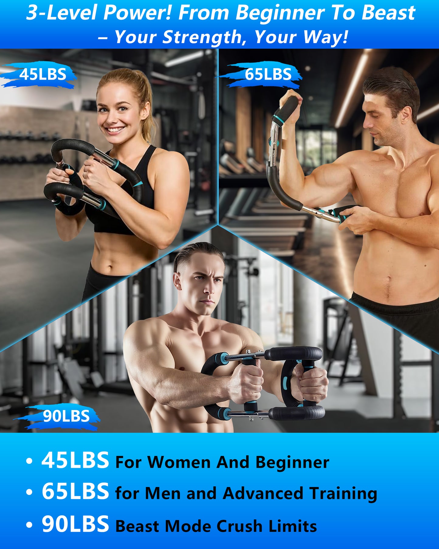 ROTAI 2025 Pro Arm Trainer for Men, Chest Workout Equipment, Twister Arm Trainer, Portable Detachable 3 Resistance Levels Compact Arm Workout Equipment for Home & Gym（Blue）