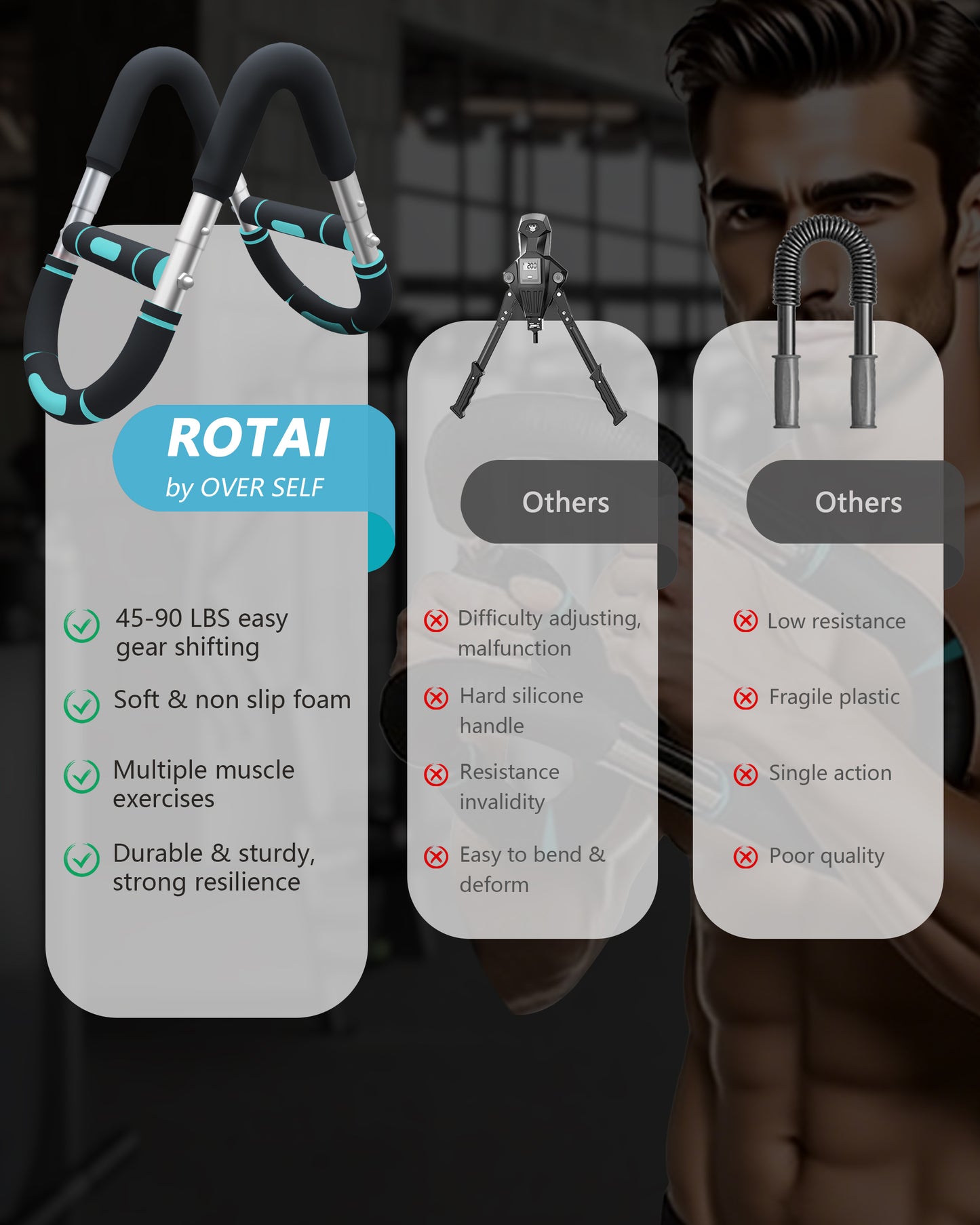ROTAI 2025 Pro Arm Trainer for Men, Chest Workout Equipment, Twister Arm Trainer, Portable Detachable 3 Resistance Levels Compact Arm Workout Equipment for Home & Gym（Blue）